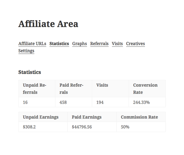 AffiliateWP