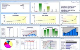 To pierwszy kurs zarządzania produktem, zarządzania produktem