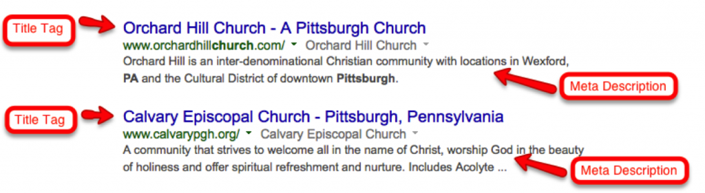 Oto przykład z wyszukiwarki Google dla „Kościoły Pittsburgh PA”: