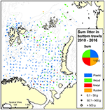 В среднем, в Баренцевом море было обнаружено 26 кг / м2 морского мусора, в среднем 2,9 кг / км только для пластика (таблица   4   )