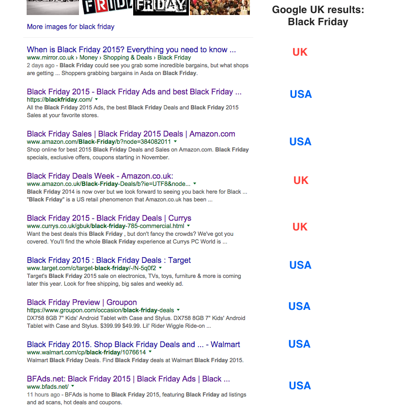 uk в поисковой выдаче «Черная пятница» с участием американских компаний и веб-сайтов